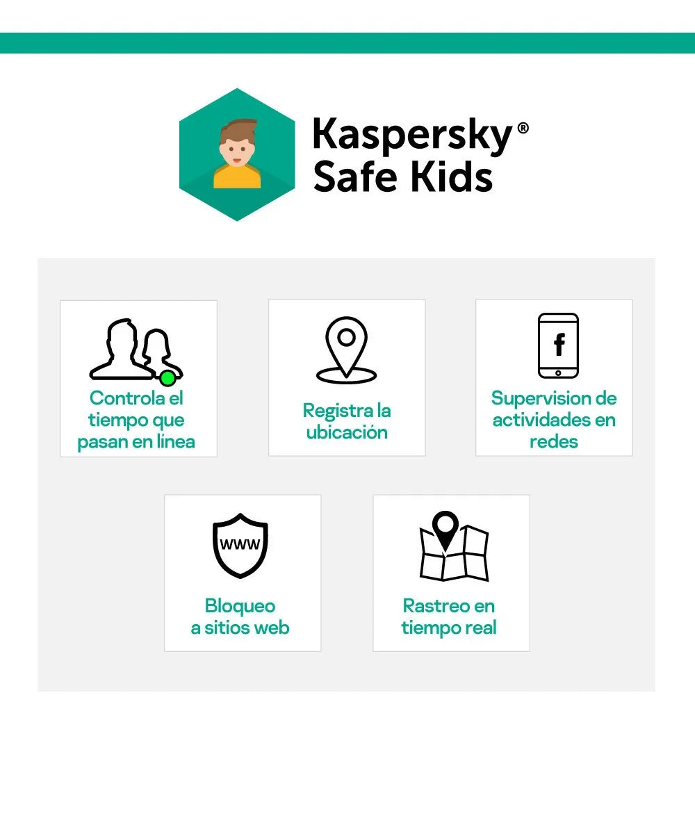 Kaspersky Safe Kids 1 Dispositivo 1 Año